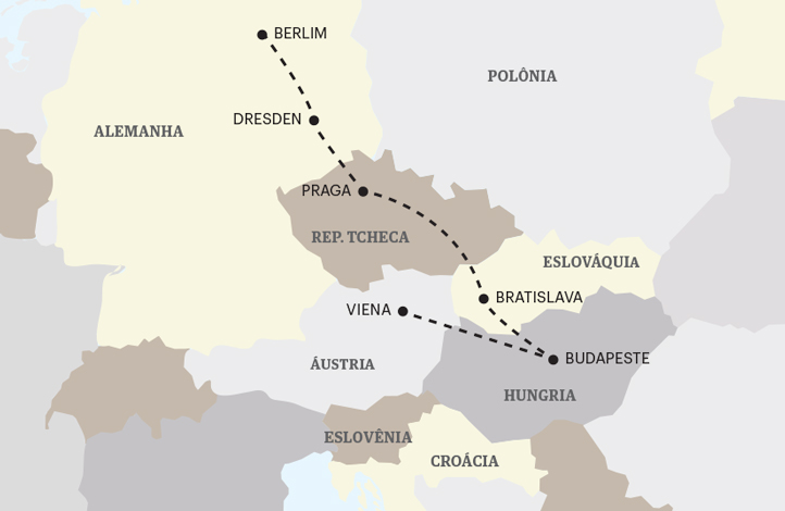 Capitais da Europa Central PLUS Capitais da Europa Central PLUS